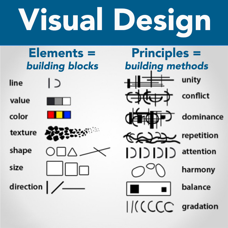 outline showing design elements and principles